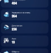 продажа аккаунта к игре Fortnite